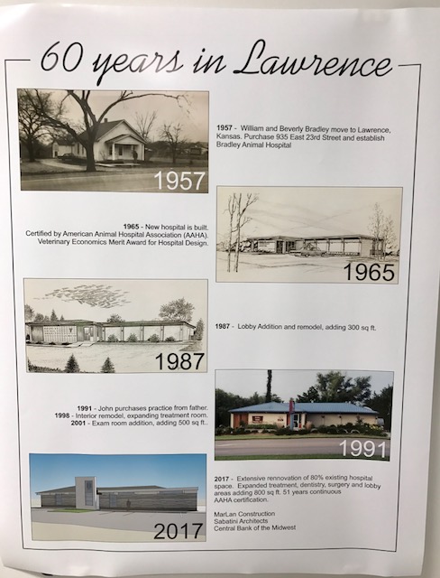 60 years in Lawrence